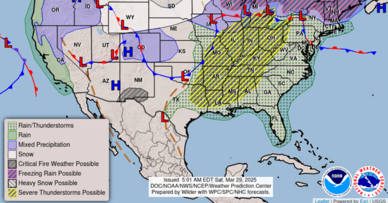 Damaging Winds, Power Outages, and Midnight Storms: Lorain’s Sunday Weather Warning
