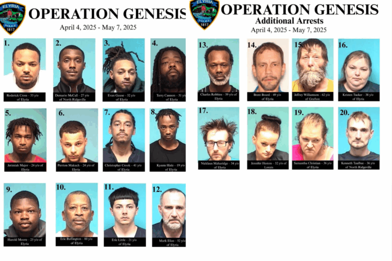 20 Arrested in Elyria’s “Operation Genesis” Drug Crackdown